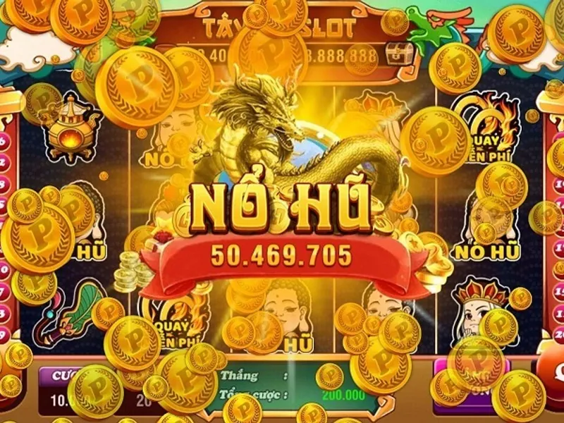 Biểu đồ thể hiện các cột mốc phát triển quan trọng của 77bet game